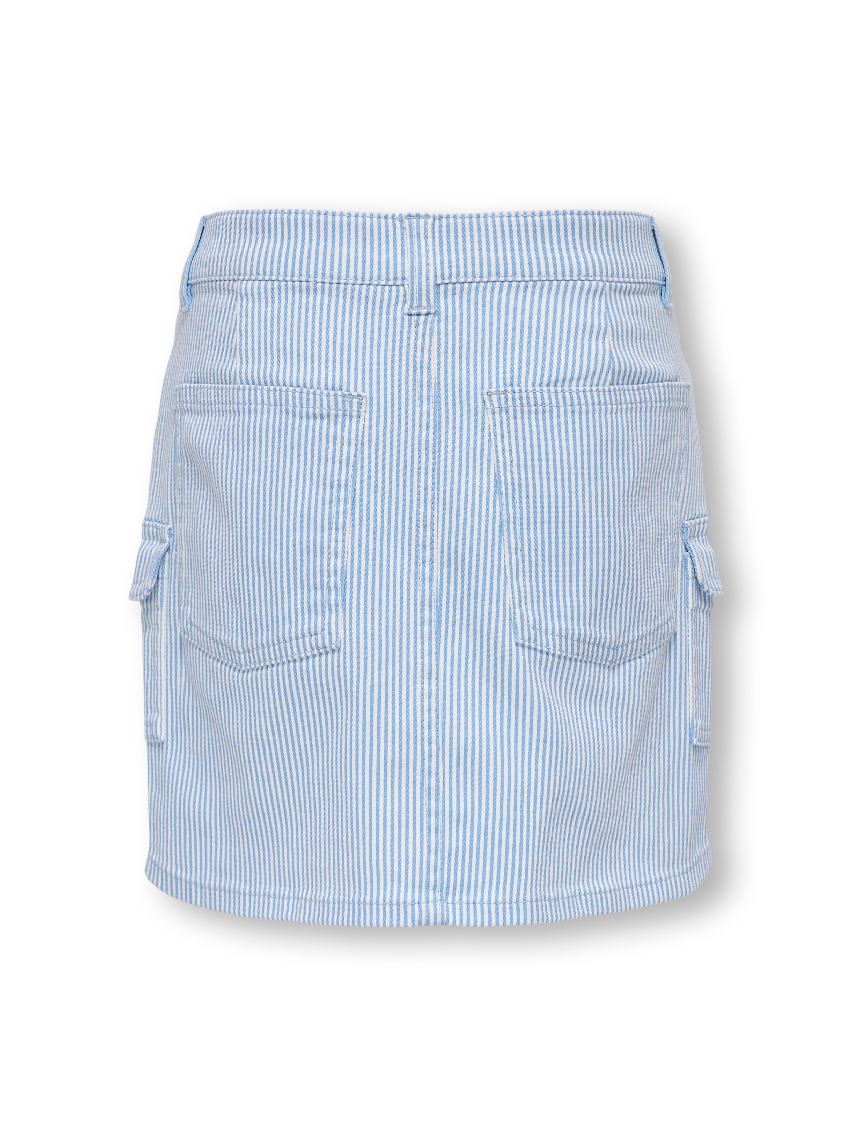 Thumbnail - Kogibi Minirock