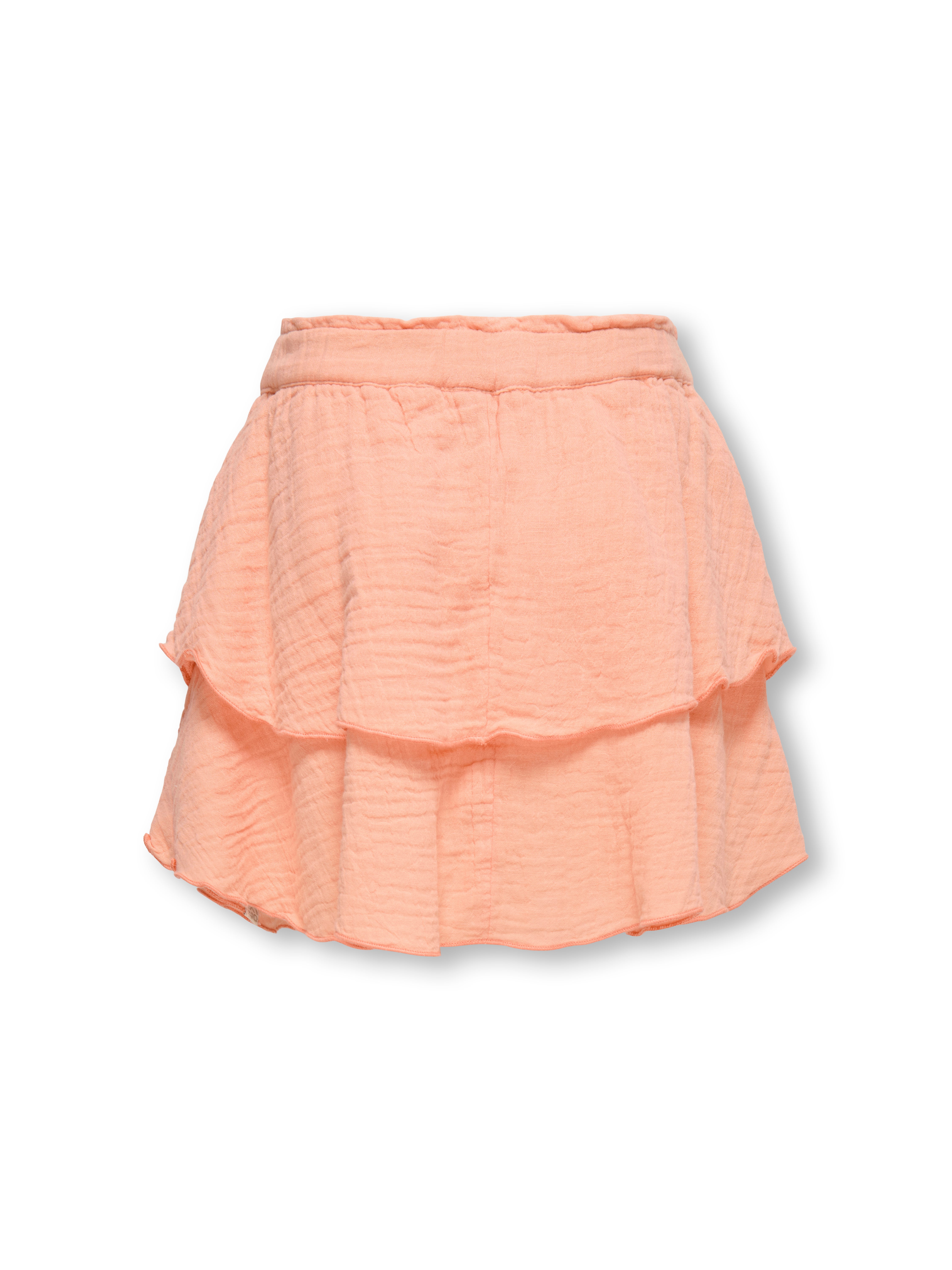 Thumbnail - Kmgpalm Minirock