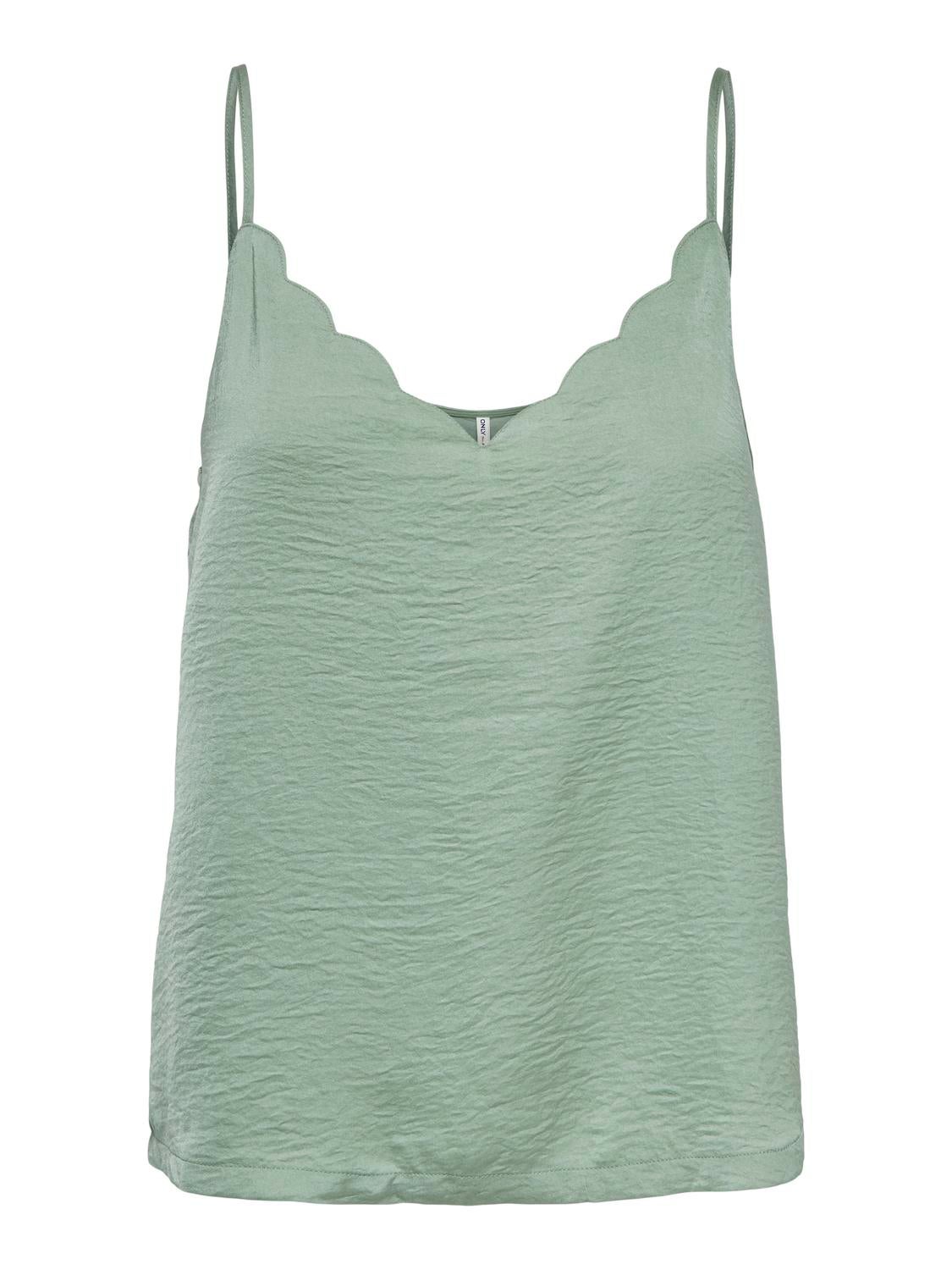 Cardebbie Top