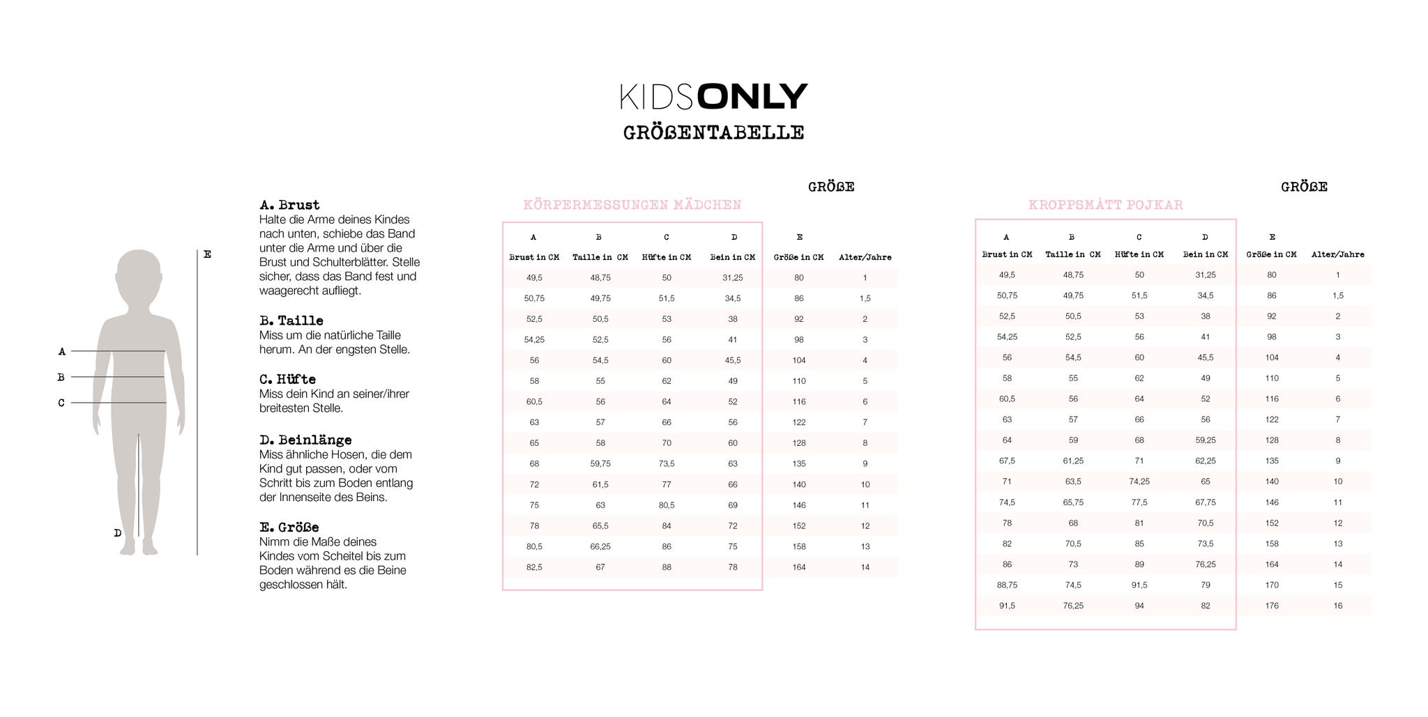 Größentabelle für Kindermode | ONLY